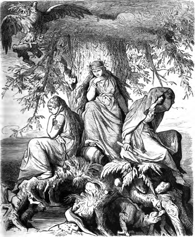 Norns in Norse Paganism